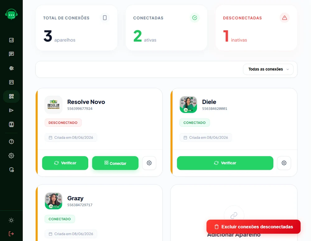 Painel de conexões de WhatsApp do Wesender Disparador